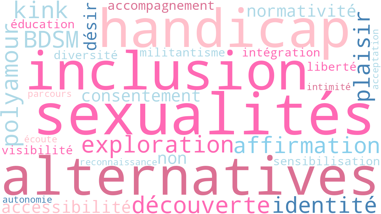 LE MODÈLE DÉVELOPPEMENTAL DES ÉTAPES VERS SOI DANS LES SEXUALITÉS ALTERNATIVES : UNE LECTURE INCLUSIVE DU HANDICAP
