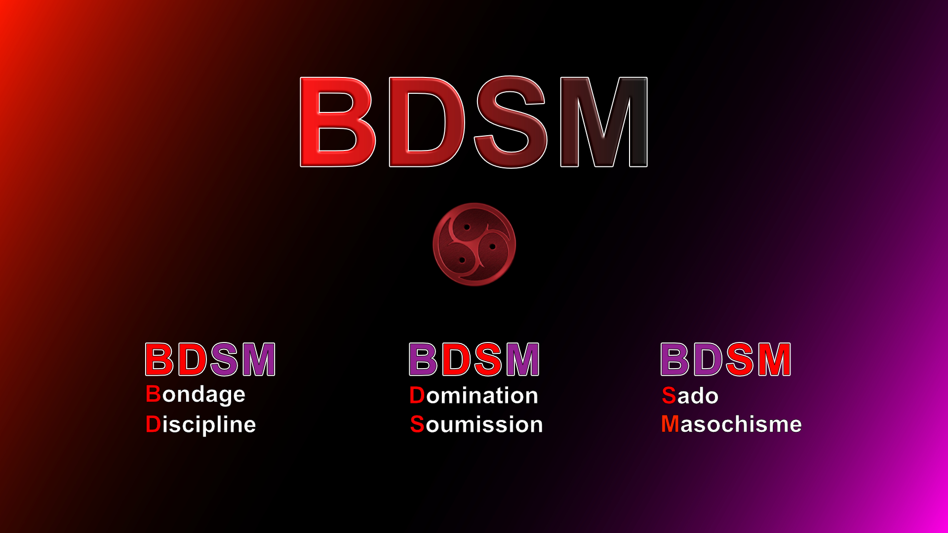 BDSM : COMMENT ABORDER CETTE COMMUNAUTÉ ?